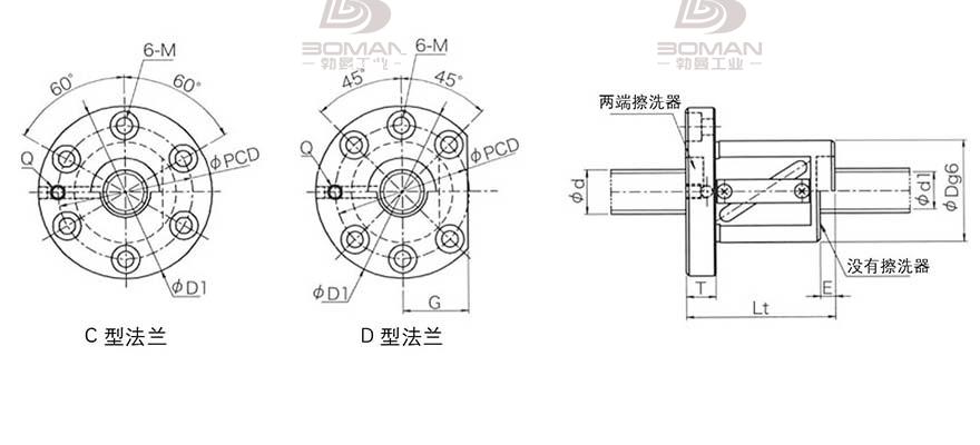 KURODA GR4016DS-DAPR 黑田丝杆上海代理商