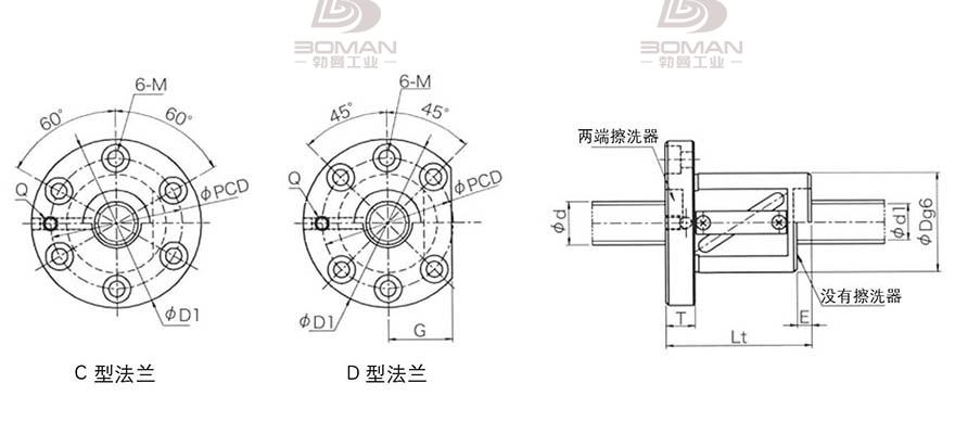 KURODA GR6310DS-DAPR 日本黑田滚珠丝杠型号规格