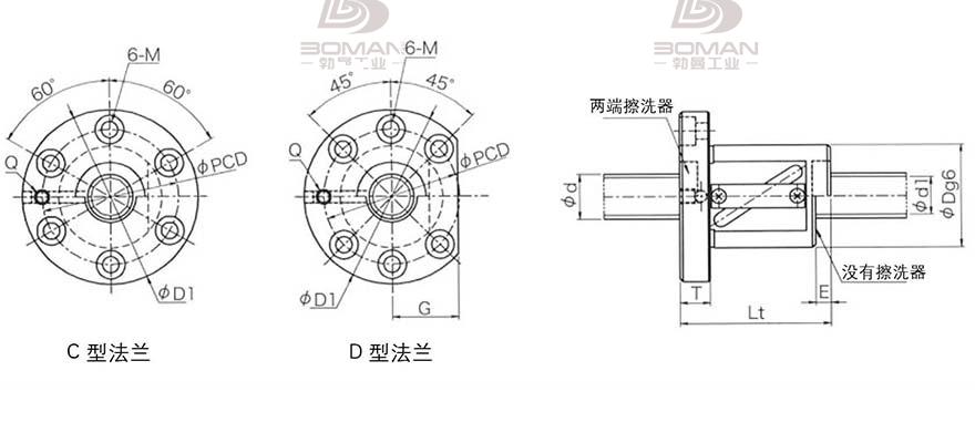 KURODA GRC520FS-DAPR 日本黑田精工丝杆如何