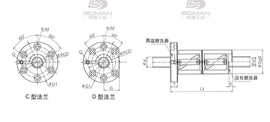 KURODA GR3612GD-DAPR 黑田丝杆上海代理商