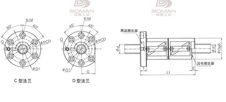 KURODA GR5012FD-DALR 日本黑田丝杆是什么材料